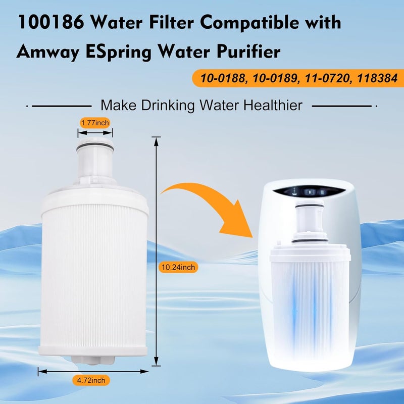 Modoo 100186 Water Filter + Pre-Filter Compatible with Amway eSpring Water Purifier, 4 Times High Efficiency Pre-Filter Layer Adsorbs Harmful Element, Make Water healthier. Lasts 1 Year or Filters 1320 gal - Image 2
